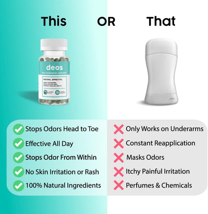DEOS Internal Deodorant Capsules