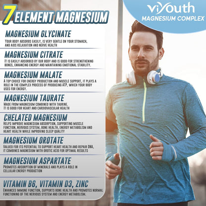 Magnesium 7 Complex Supplement